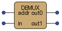 _images/fbd_block_DEMUX.png