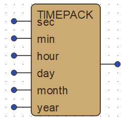 _images/fbd_block_timepack.png