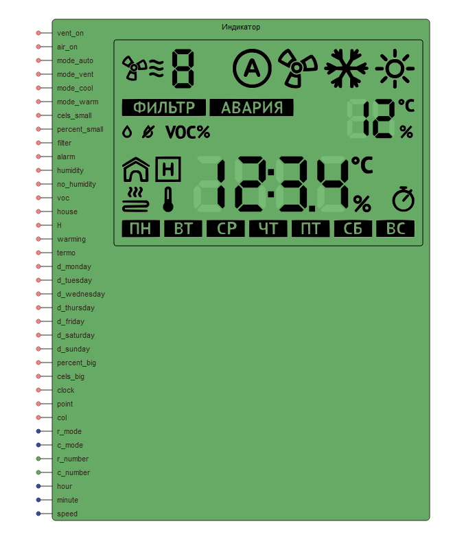 ../../_images/indicator1.png